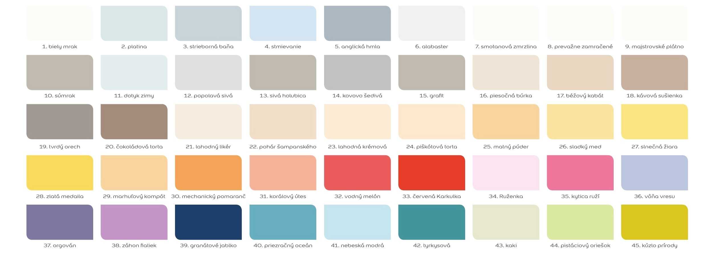 vzorkovnik easy care dulux